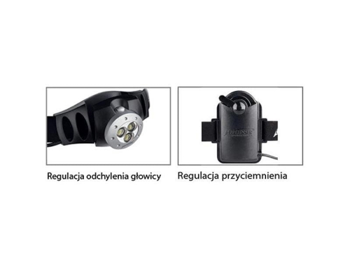 big_latarka-czolowa-led-lenser-h3-7493-funkcjonalnosc.jpg
