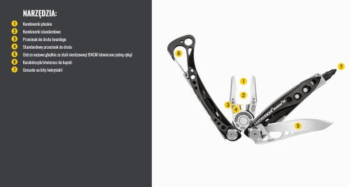 skeletool-cx-tools-list.jpg